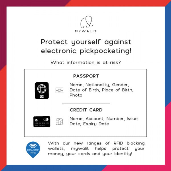 Mywalit - Card Holder with Zip Pocket