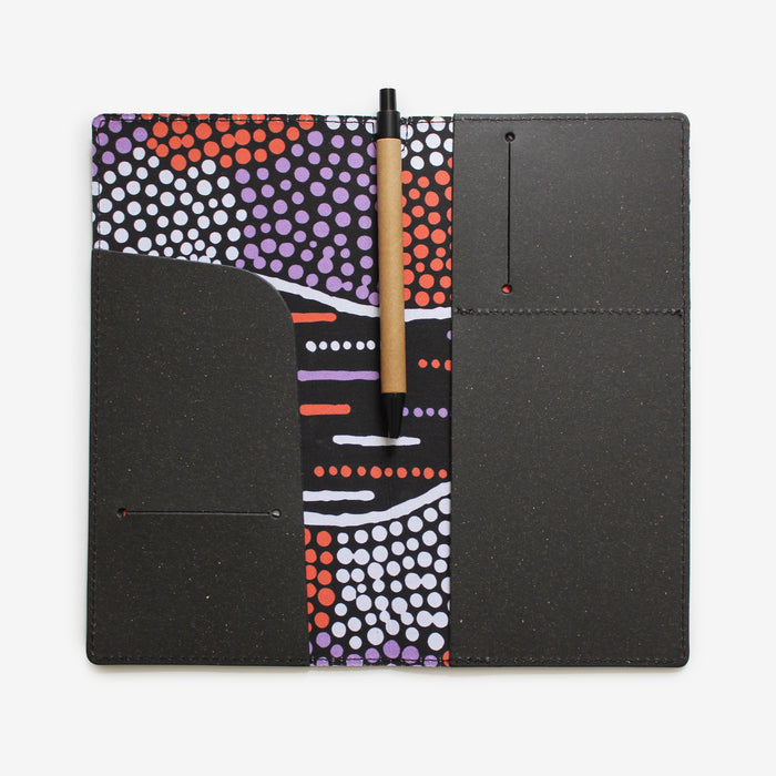 Corban & Blair - Woologangii Travel Wallet – Thomas Avery Collaboration