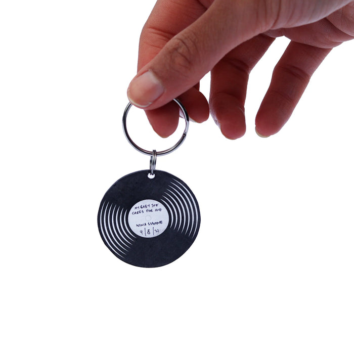 Pikkii - Keyring Shrink Kit - Our Song