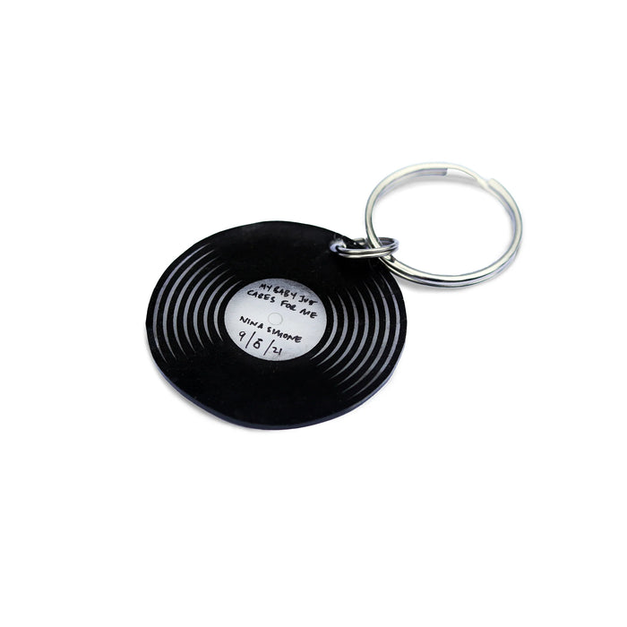 Pikkii - Keyring Shrink Kit - Our Song