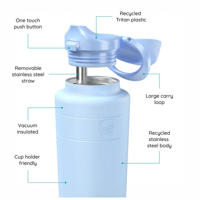 KeepCup - Ora Bottle - 700ml - Orchid