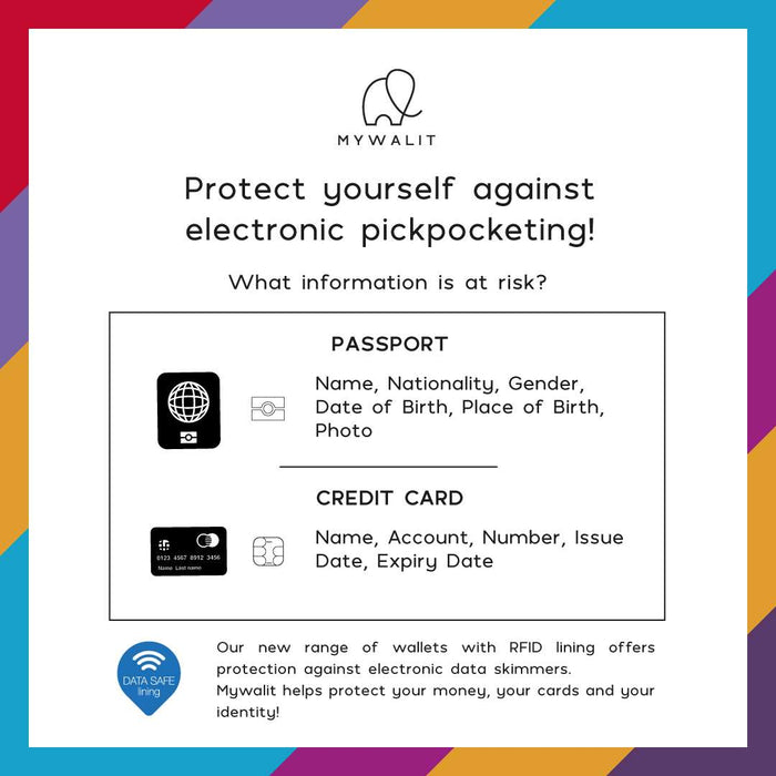 Mywalit - Double Sided Card Holder - RFID Protection