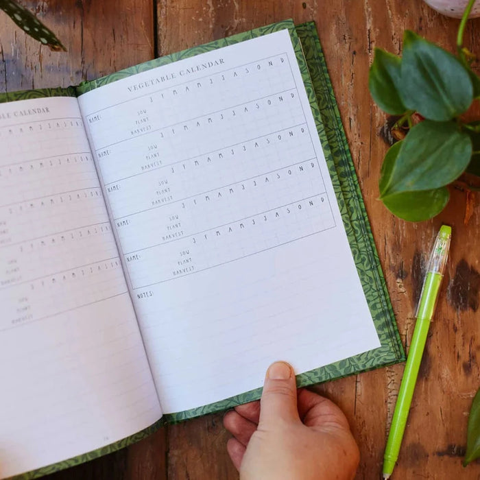 Write To Me - Plant & Garden Journal